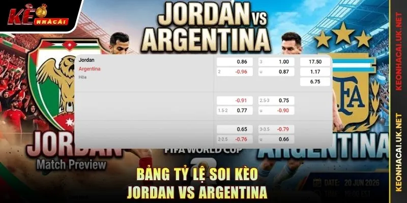 Bảng tỷ lệ soi kèo Jordan vs Argentina