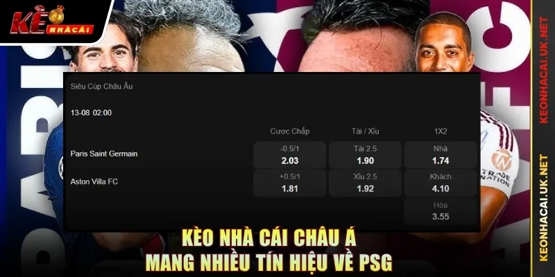 Kèo nhà cái Châu Á mang nhiều tín hiệu về PSG